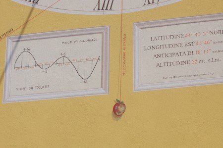 linea del "vero" mezzogiorno locale