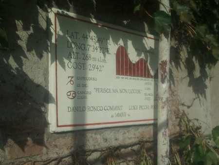 tabella descrittiva Villanova Solaro Cuneo