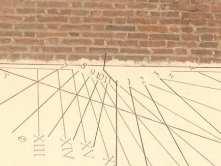 meridiana italica e francese